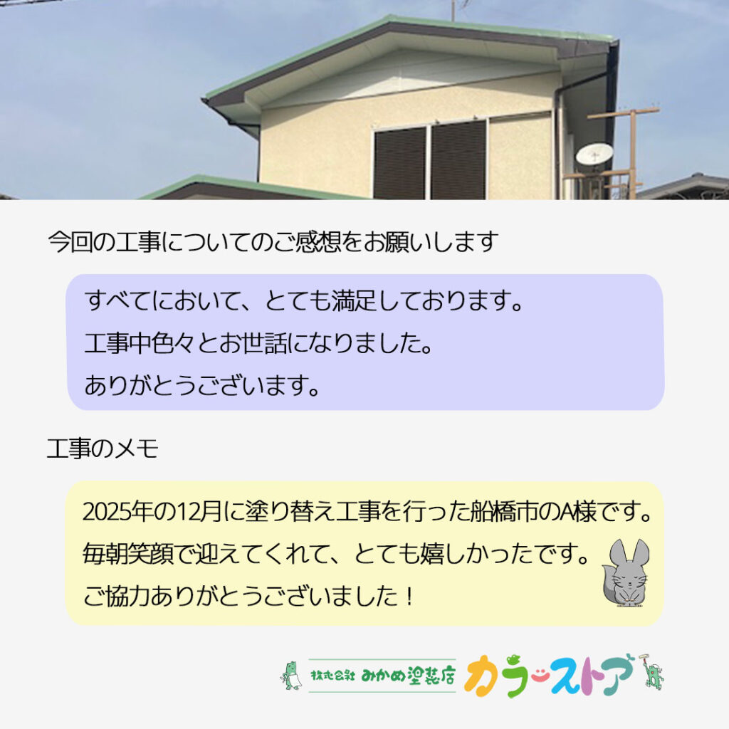 外壁塗装・屋根塗装のアンケート